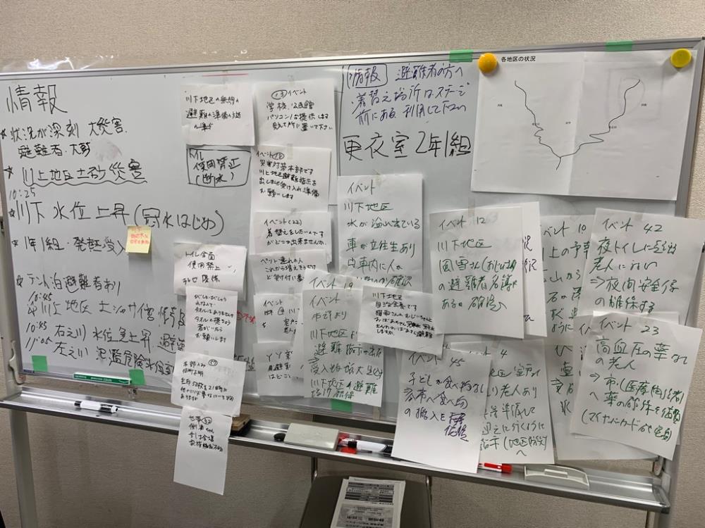 令和7年度防災力アップ第2回HUG写真②